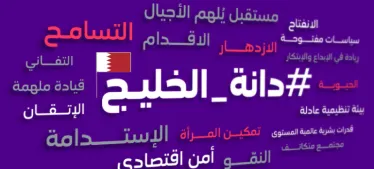Bahrain National Day