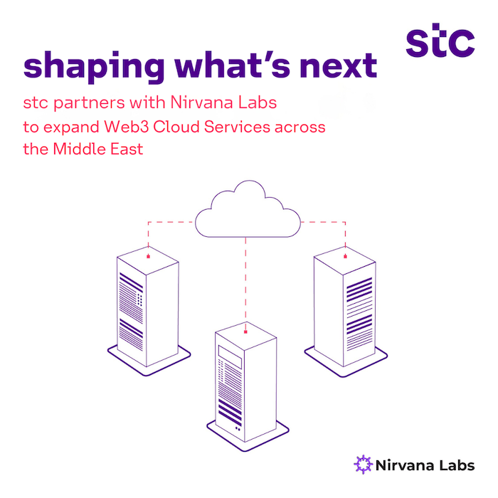 Nirvana Labs Partner 